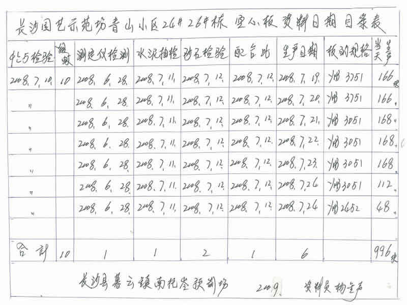 水泥隔离墩 水泥隔离墩价格 交通水泥墩 预制板规格 水泥预制板 预制板价格 资料 1.jpg